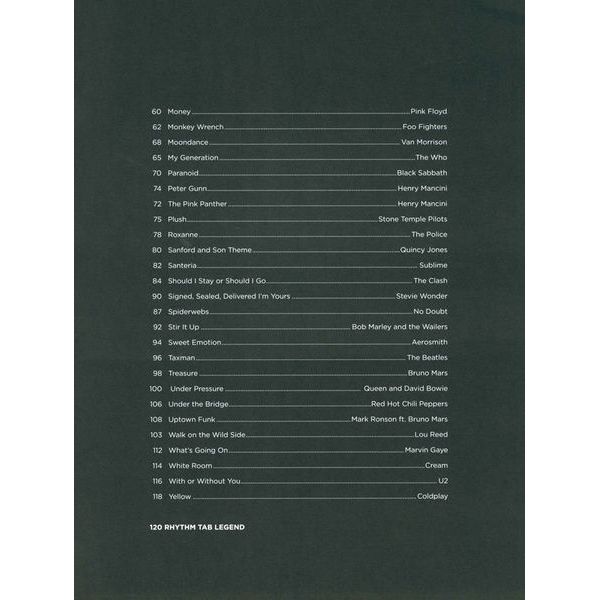 Hal Leonard First 50 Songs You Should Bass