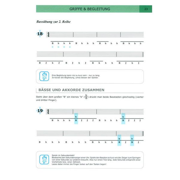 Michlbauer Verlag Michlbauer Methode 1
