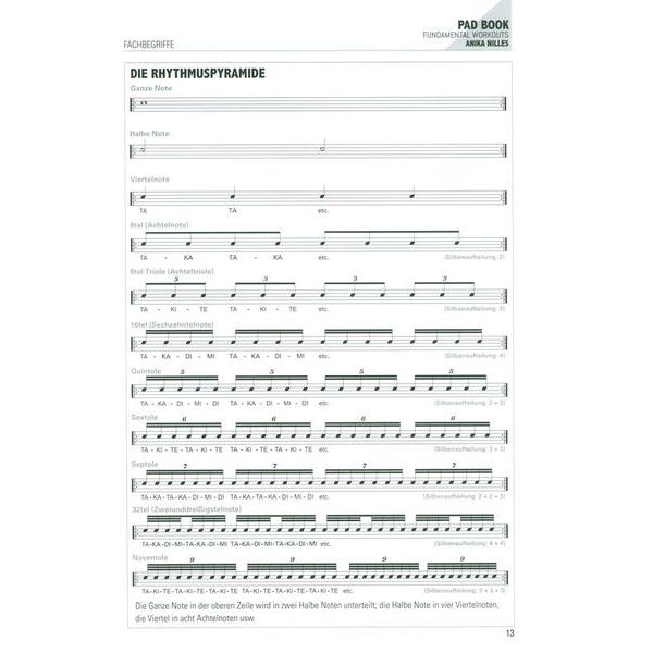 Alfred Music Publishing Anika Nilles Pad Book German