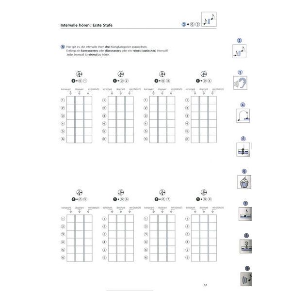 Lern Material Musik Musiklehre Rhythmik 2