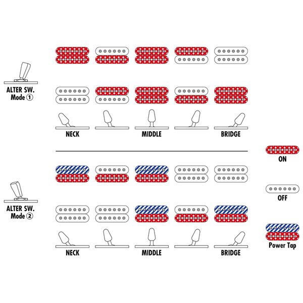 Ibanez AZ427P2QM-TUB