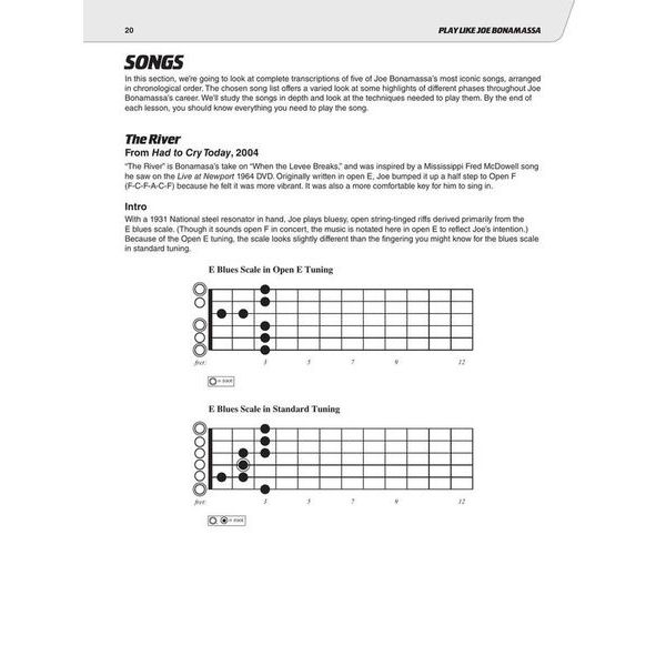Hal Leonard Play Like Joe Bonamassa