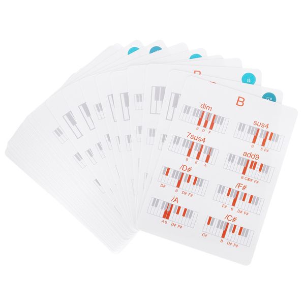 Songwritingcards.com Songwriting Cards