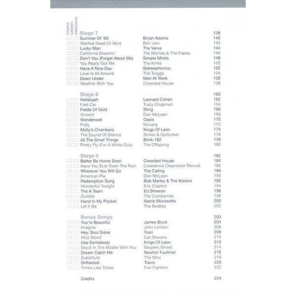 Wise Publications Justinguitar.com Songs 1 E