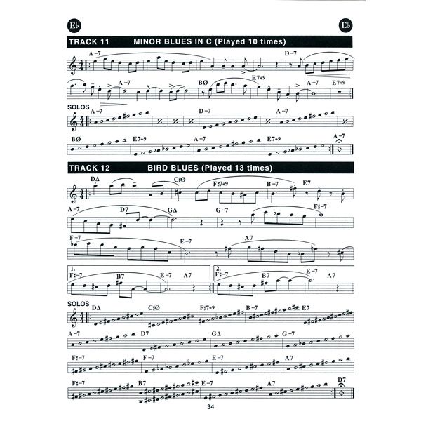 Jamey Aebersold Nothin' But Blues