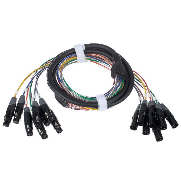 pro snake 803 Multicore