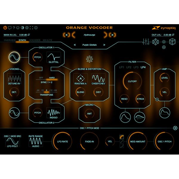 Zynaptiq Orange Vocoder IV