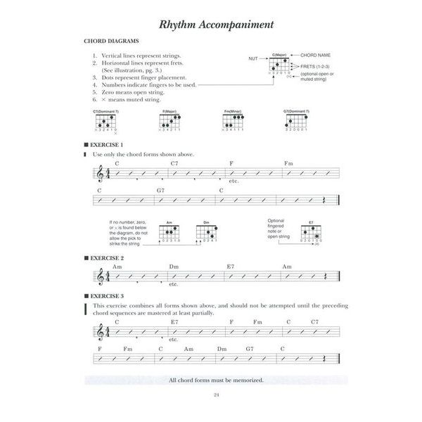 Berklee Press A Modern Method for Guitar