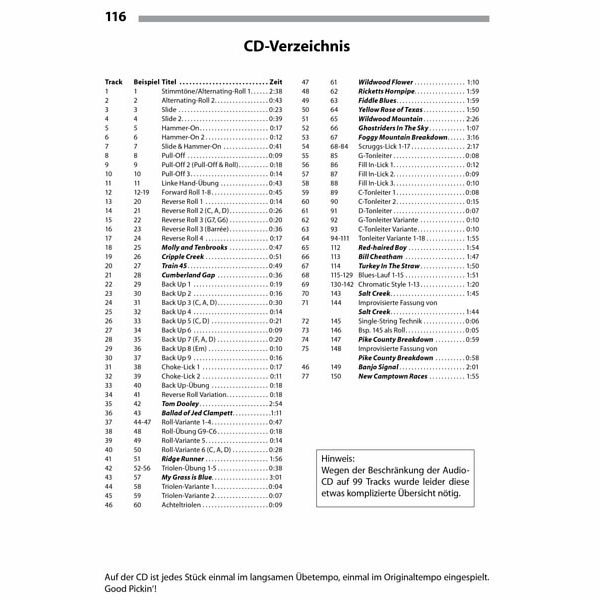 Voggenreiter  Beginner Banjo