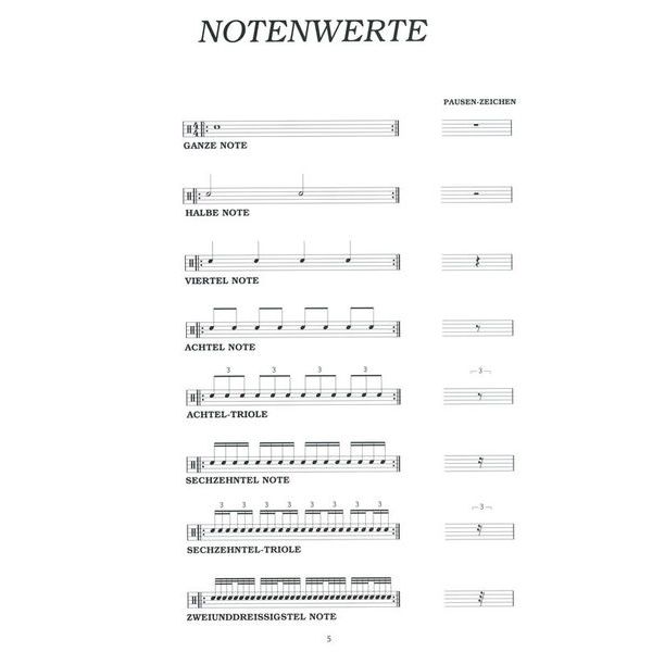 Bosworth Drums Easy 1