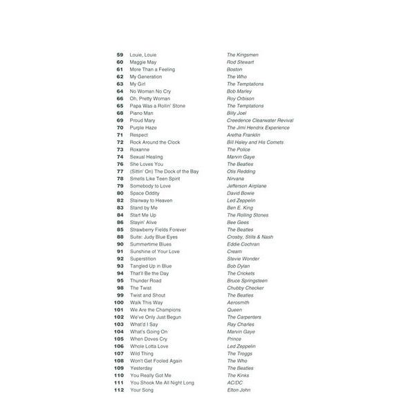 Hal Leonard Greatest Songs Of Rock Cello