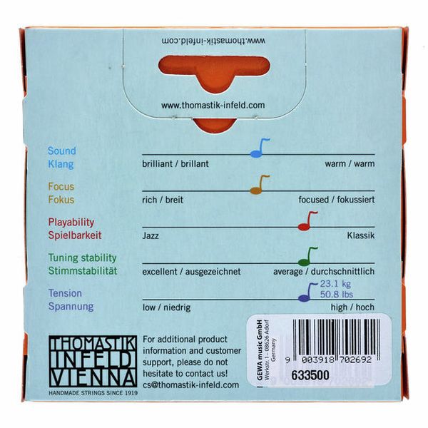 Thomastik Spirit Violin 4/4 medium