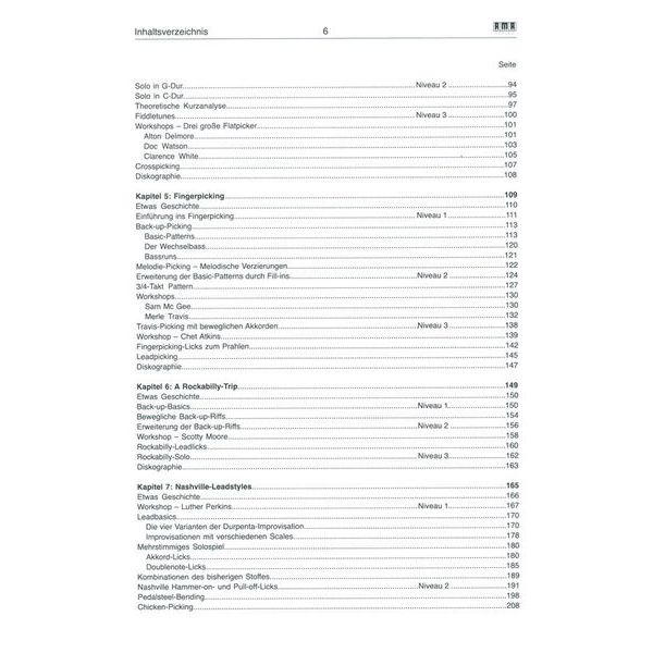 AMA Verlag Best In The West