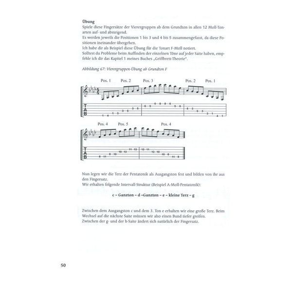 Schott Pentatonic On Guitar