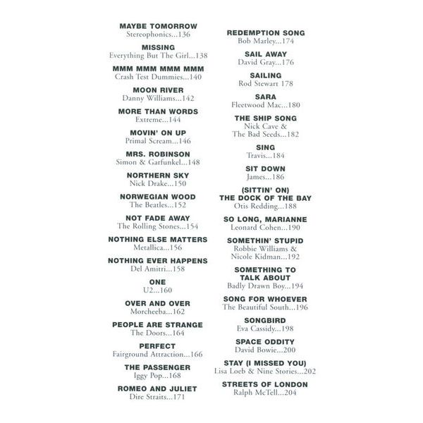 Wise Publications Little Black Acoustic Hits