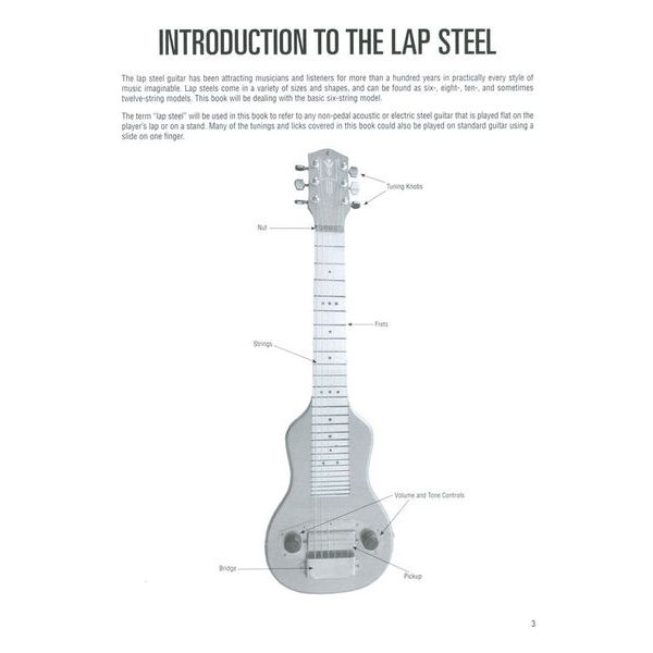 Hal Leonard Lapsteel Guitar
