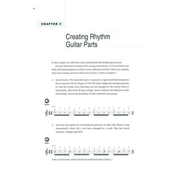 Berklee Press Funk/R&B Guitar