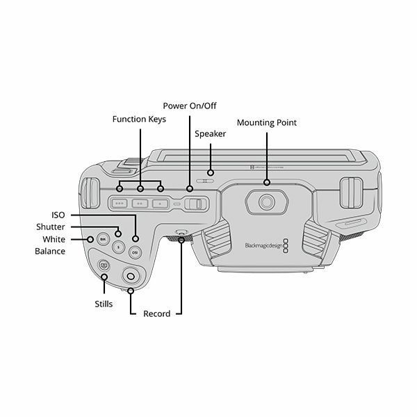 Blackmagic Design Pocket Cinema Camera 4K