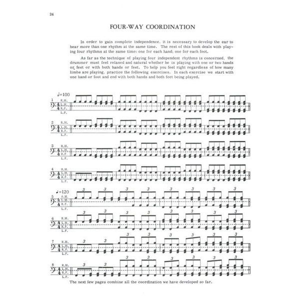 Alfred Music Publishing 4-Way Coordination