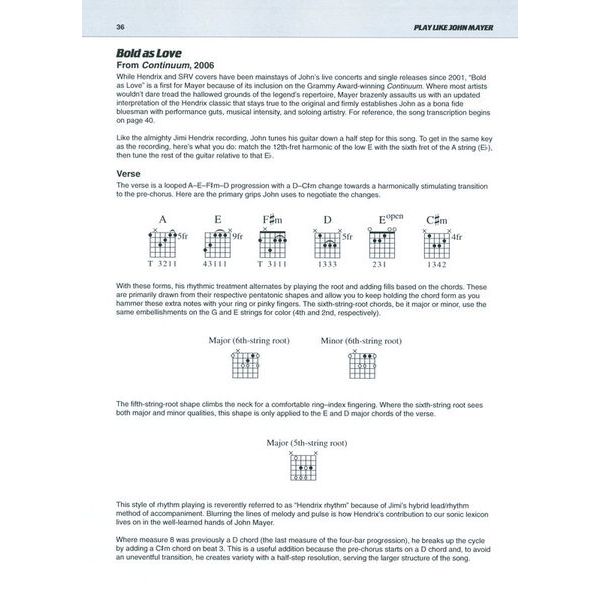 Hal Leonard Play Like John Mayer