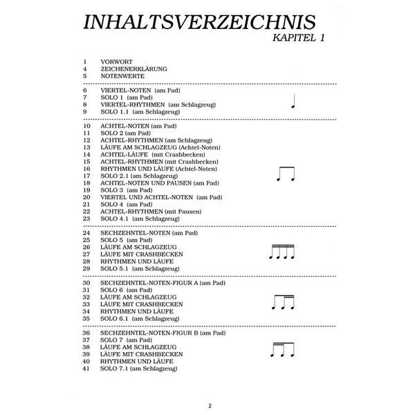 Bosworth Drums Easy 1