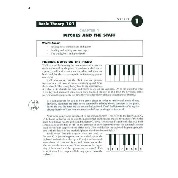 Hal Leonard All About Music Theory