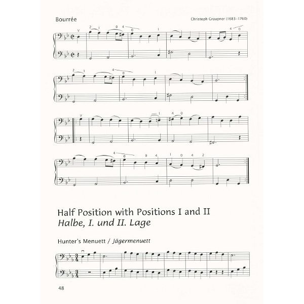 Brenreiter Sassmannshaus Anfang Bass 2