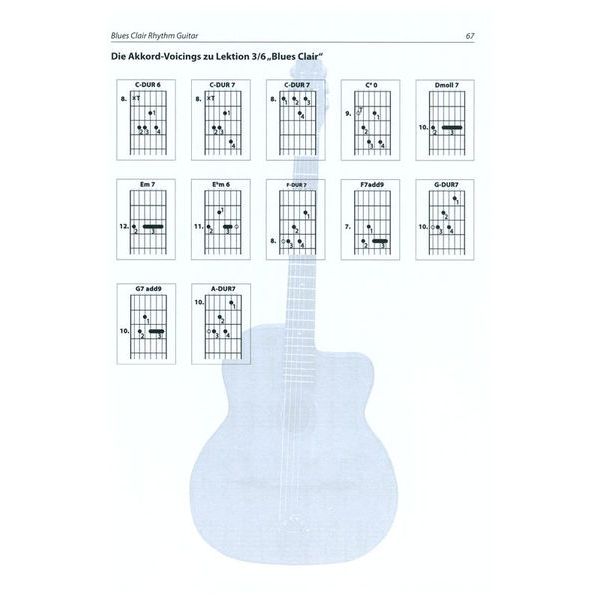 Alfred Music Publishing Gypsyjazz Guitar 1