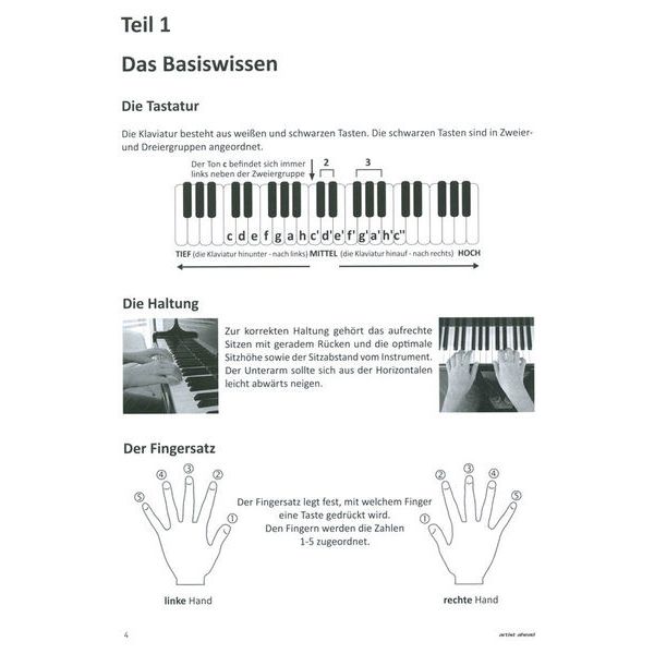 Artist Ahead Musikverlag Allerersten Fingerübungen