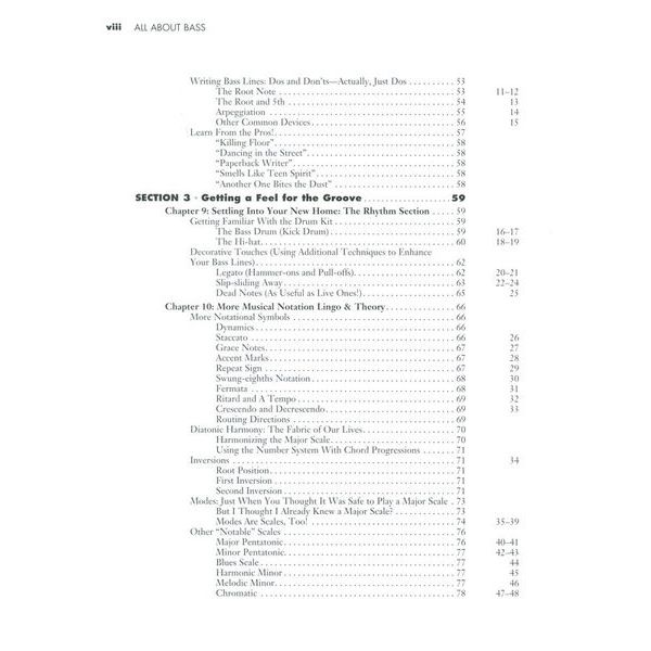 Hal Leonard All About Bass