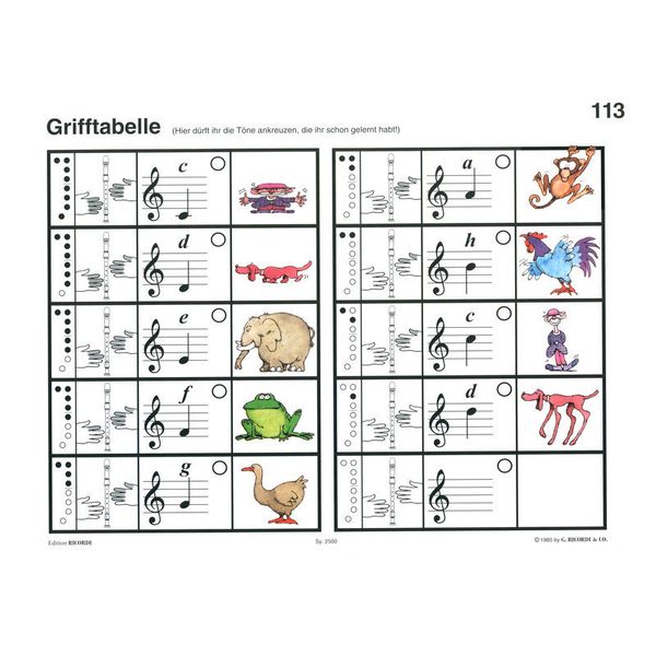 Ricordi Lustige Blockflöte 1 Deutsch