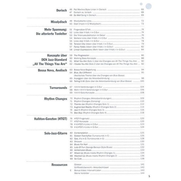 Schott Jazzgitarrenbuch