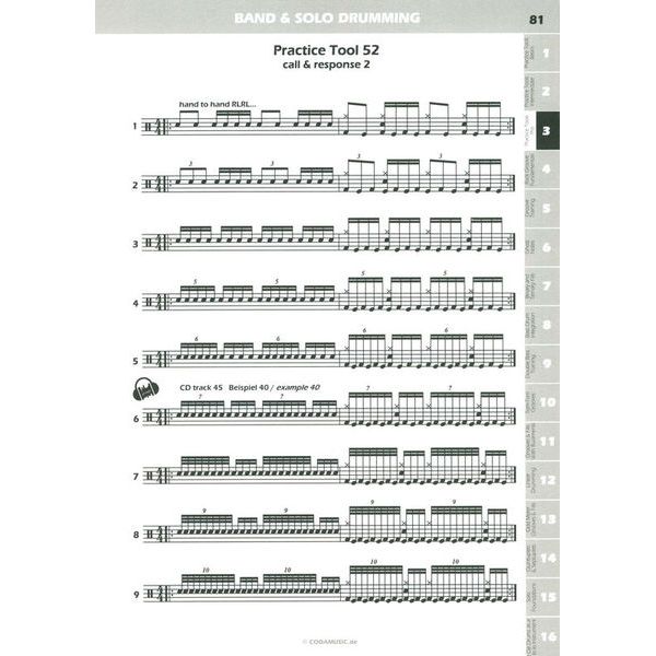 Coda Music Band & Solo Drumming