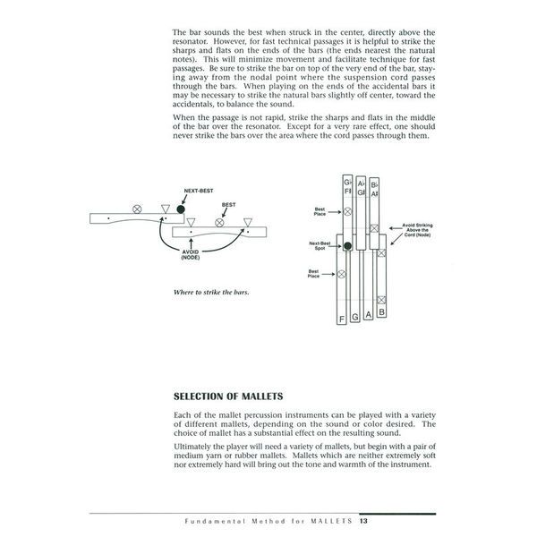 Alfred Music Publishing Fundamental Method Mallets 1
