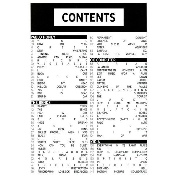 Faber Music Radiohead Complete