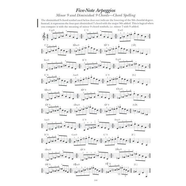 Berklee Press A Modern Method for Guitar