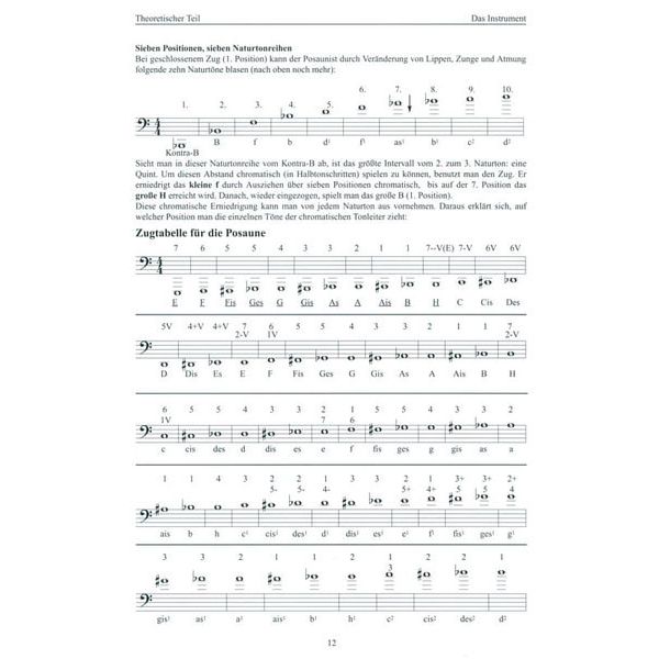 Musikverlag Schweizer Posaune Lernen leicht gemacht1