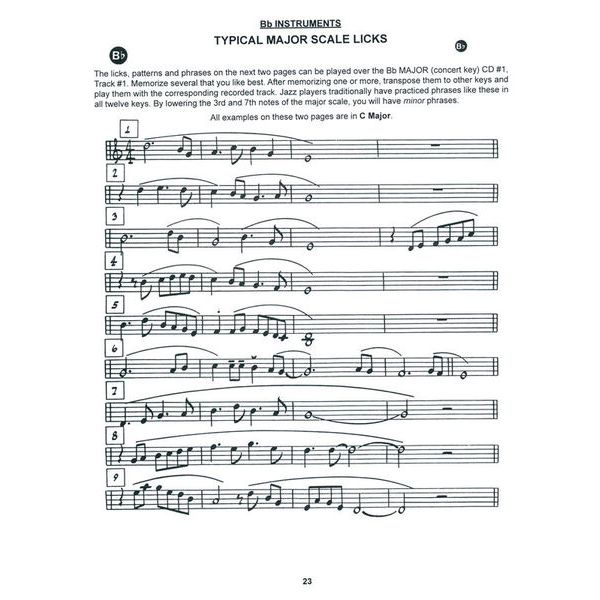 Jamey Aebersold Major And Minor