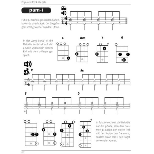 Elisabeth Pfeiffer  Pop- und Rock Ukulele Zupf