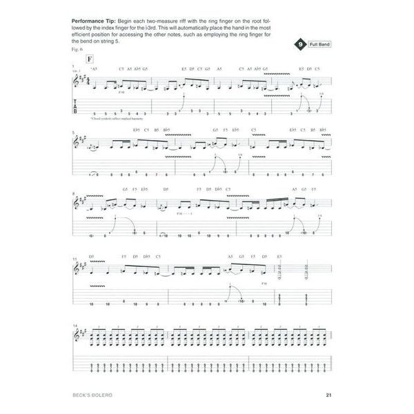 Hal Leonard Jeff Beck Signature Licks