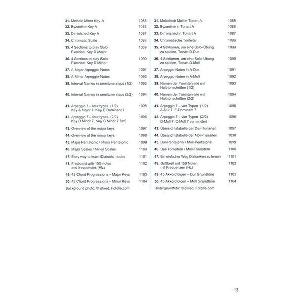 Cosmic Energy Movement Verlag Guitar Solo