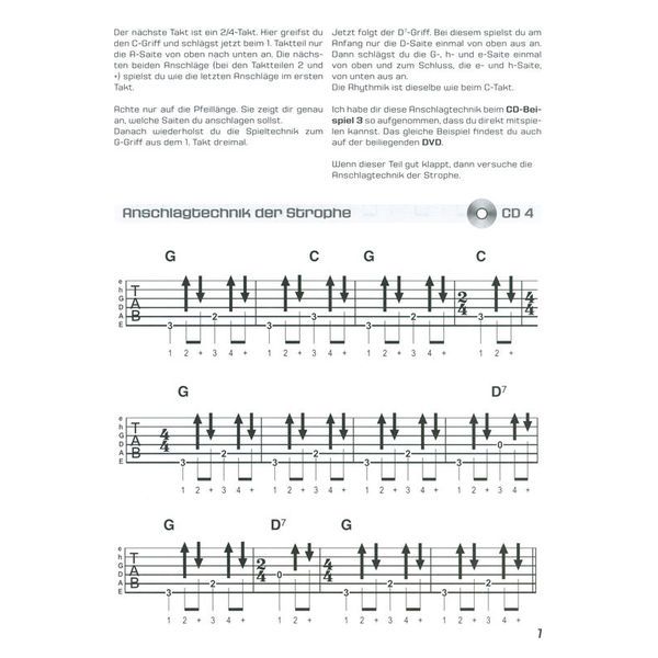 Bosworth Johnny Cash für Gitarre