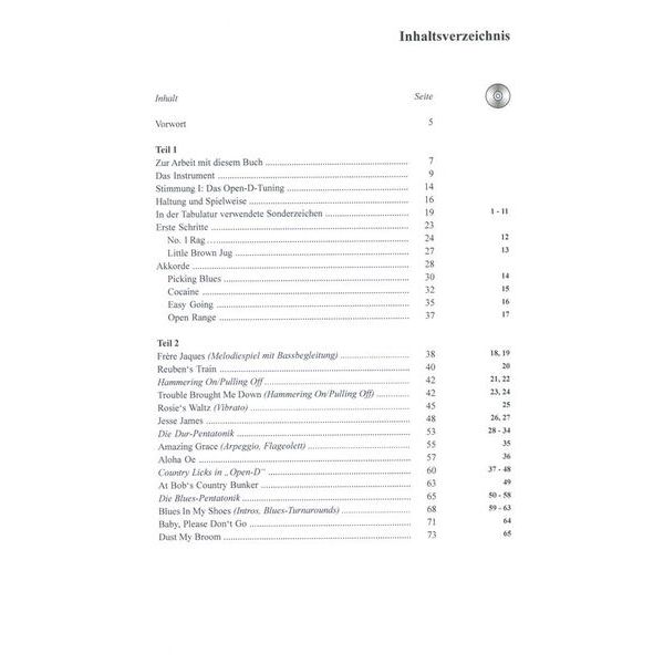 Schell Music Lapsteel Gitarre