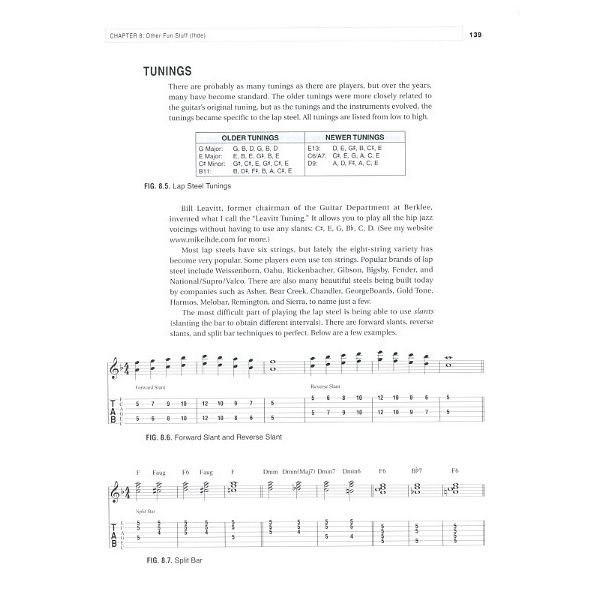 Berklee Press Country Guitar Styles