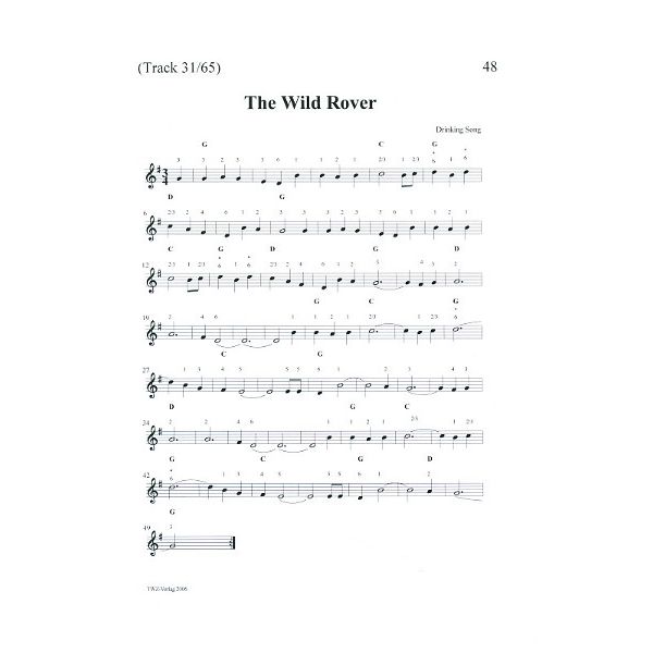 TWZ Nicole Joseph Tin Whistle Workshop 1