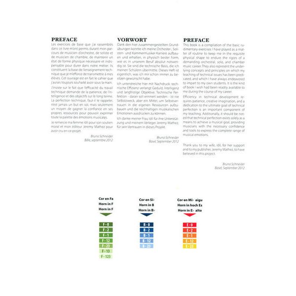 Editions Bim Horn Fundamentals