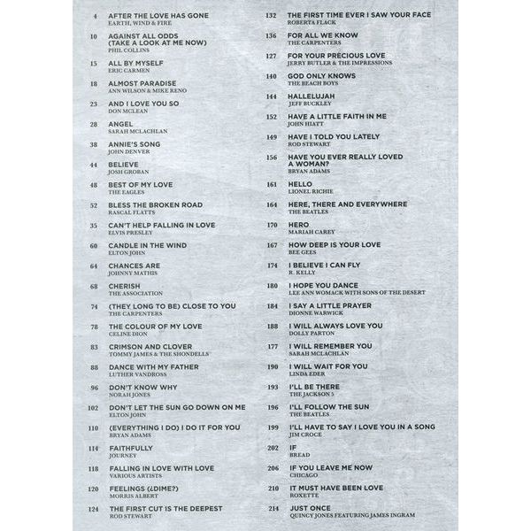 Hal Leonard 100 Most Beautiful Songs Git