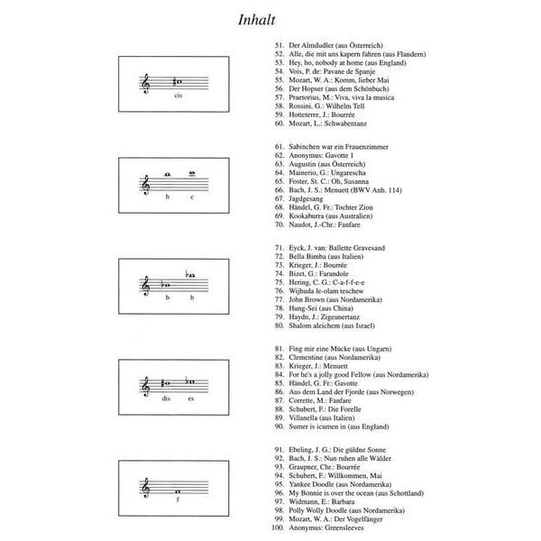 Johannes Bornmann Die Altblockflöte 2
