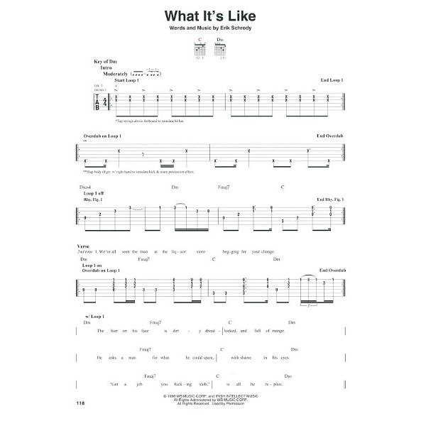 Hal Leonard Looper Pedal Songbook