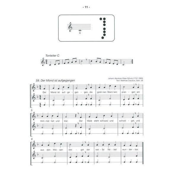 Johannes Bornmann Anfang Sopranblockflöte 2